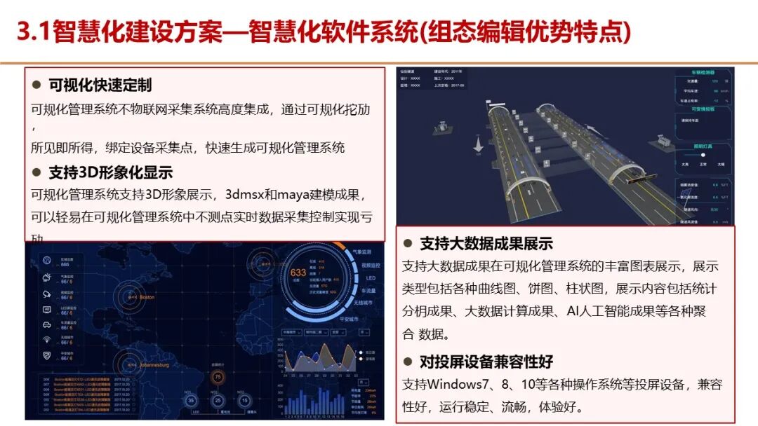 智慧服务区整体解决方案，服务区新建及升级都可以参考的图19