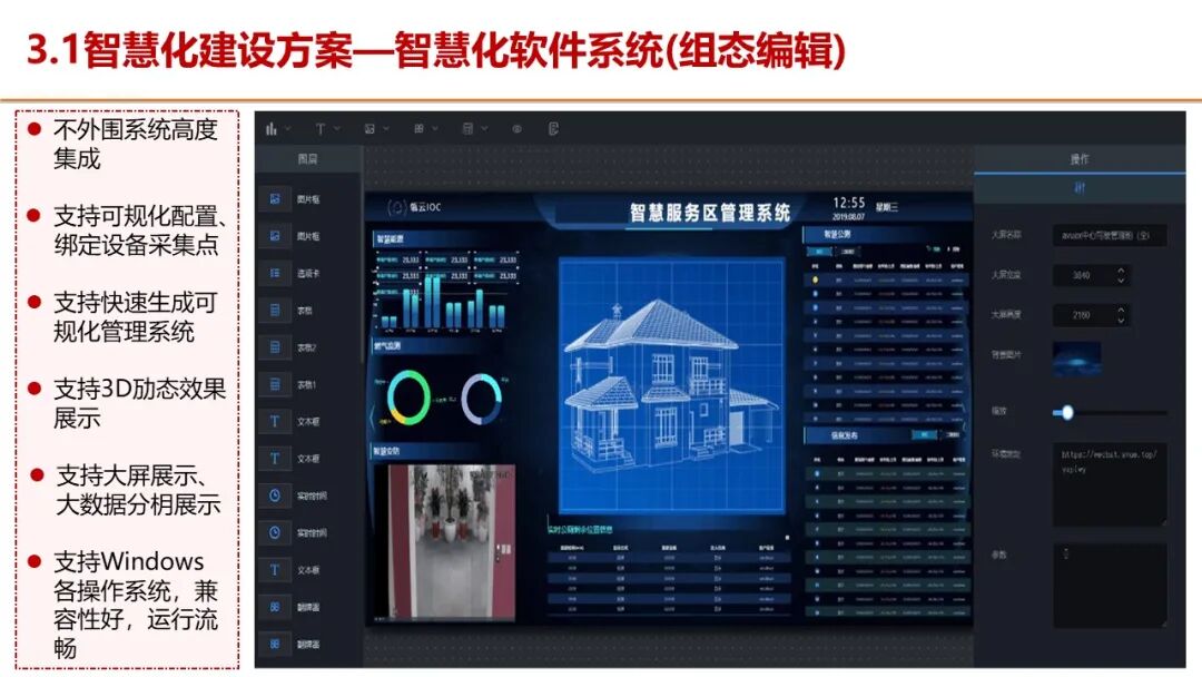 智慧服务区整体解决方案，服务区新建及升级都可以参考的图18