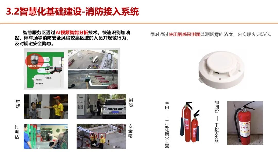 智慧服务区整体解决方案，服务区新建及升级都可以参考的图51