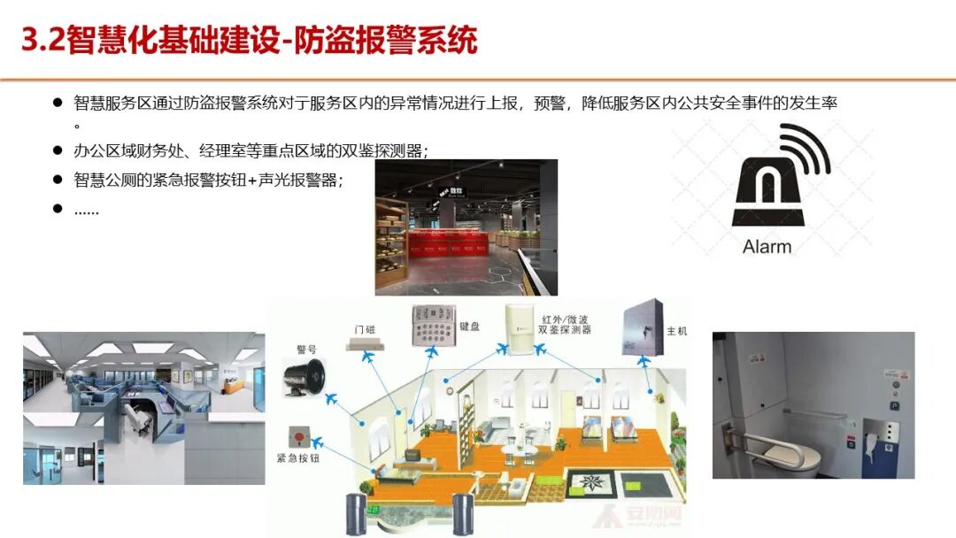 智慧服务区整体解决方案，服务区新建及升级都可以参考的图43