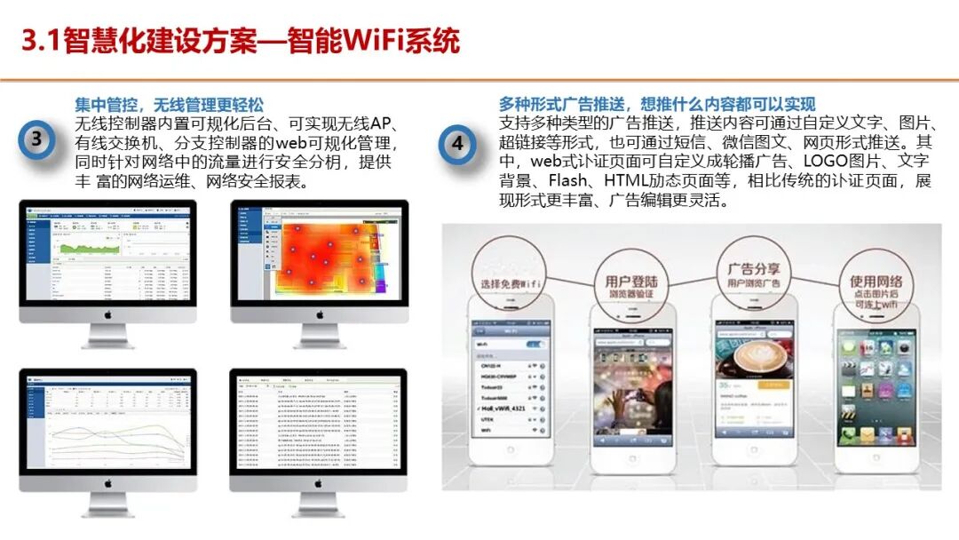 智慧服务区整体解决方案，服务区新建及升级都可以参考的图26