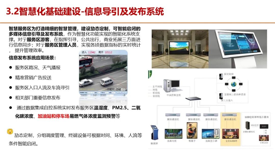 智慧服务区整体解决方案，服务区新建及升级都可以参考的图38