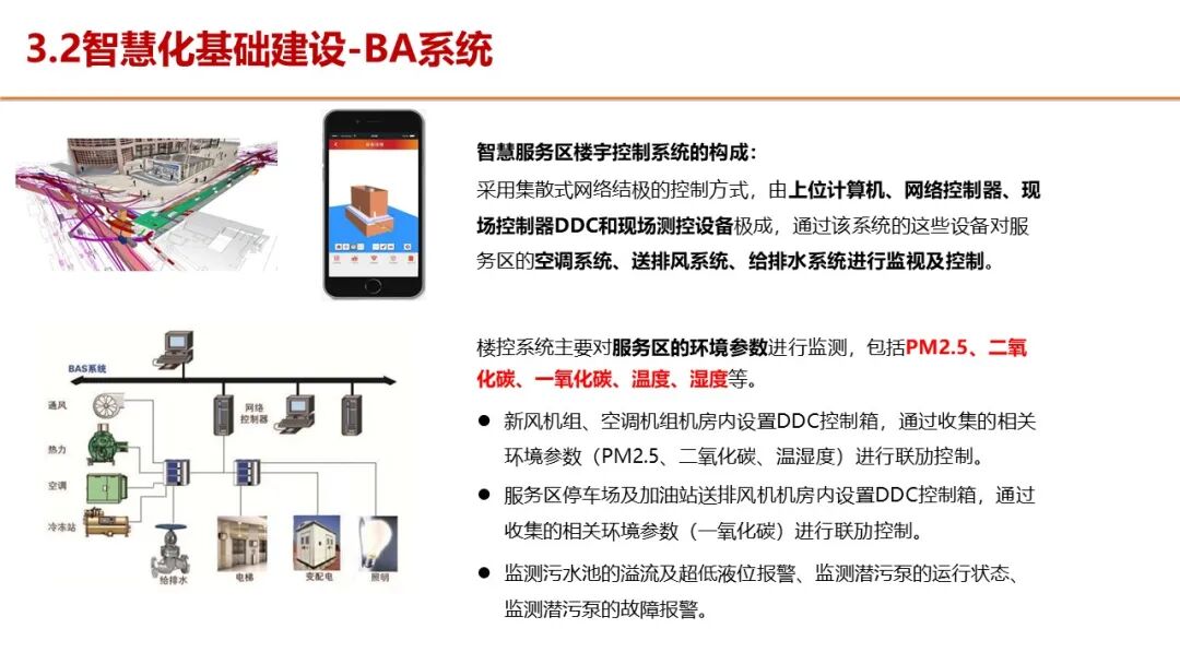 智慧服务区整体解决方案，服务区新建及升级都可以参考的图47
