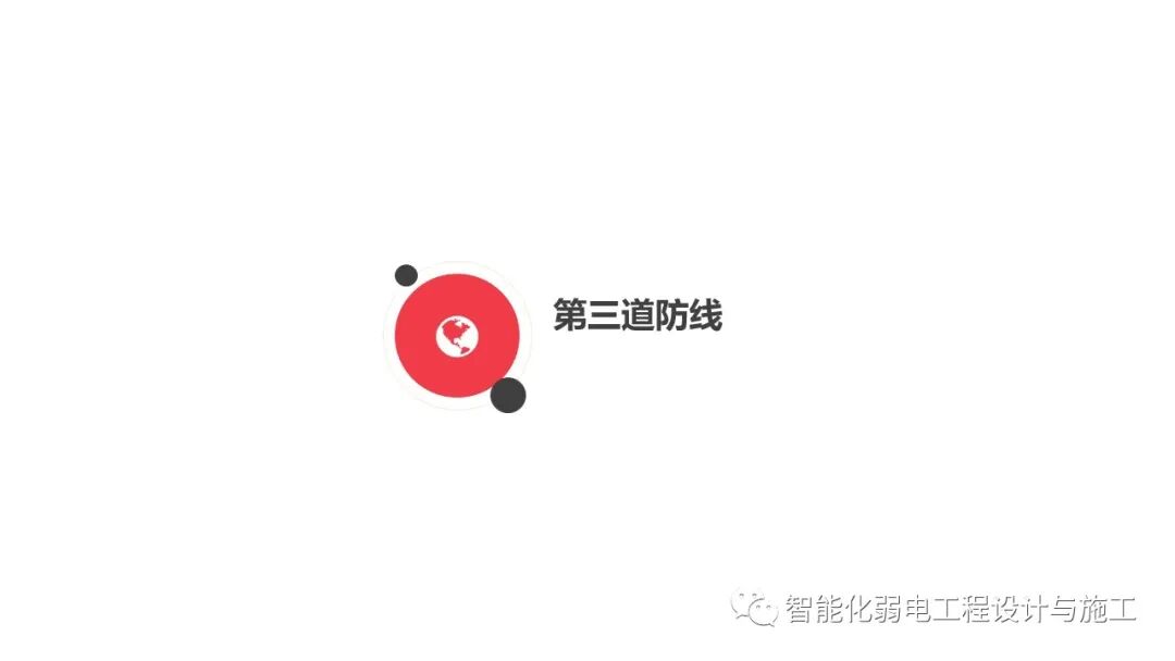 小區綜合安防系統整體解決方案的圖33