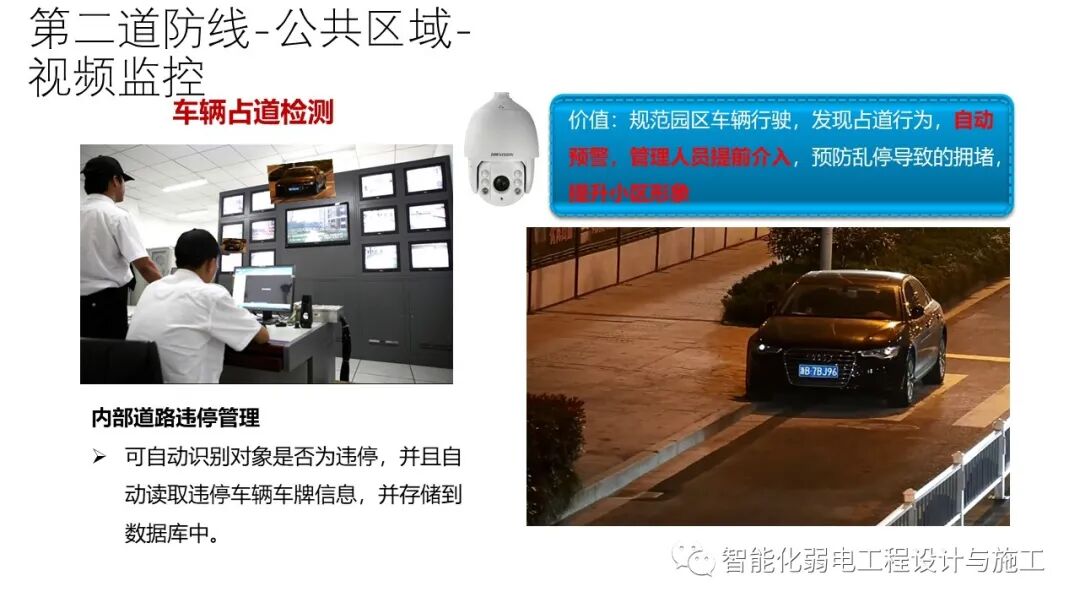 小區綜合安防系統整體解決方案的圖25