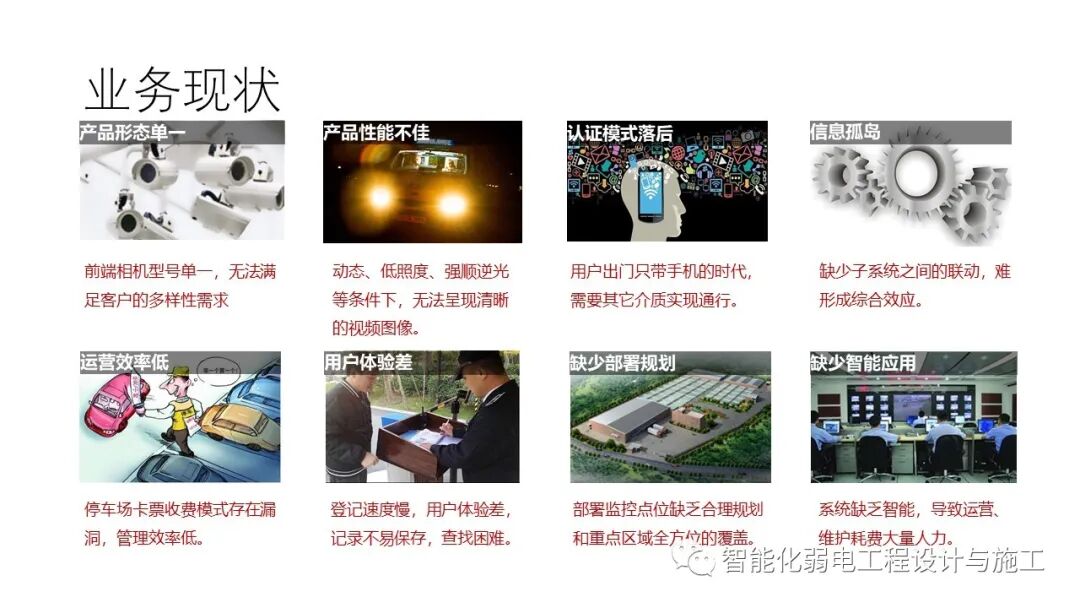 小區綜合安防系統整體解決方案的圖6