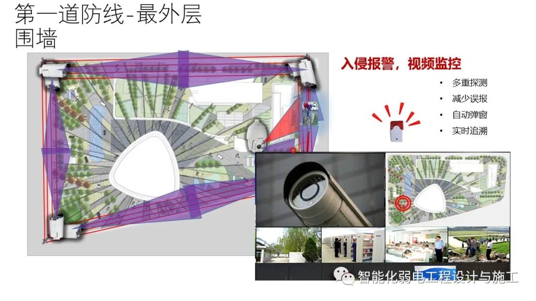 小區綜合安防系統整體解決方案的圖15