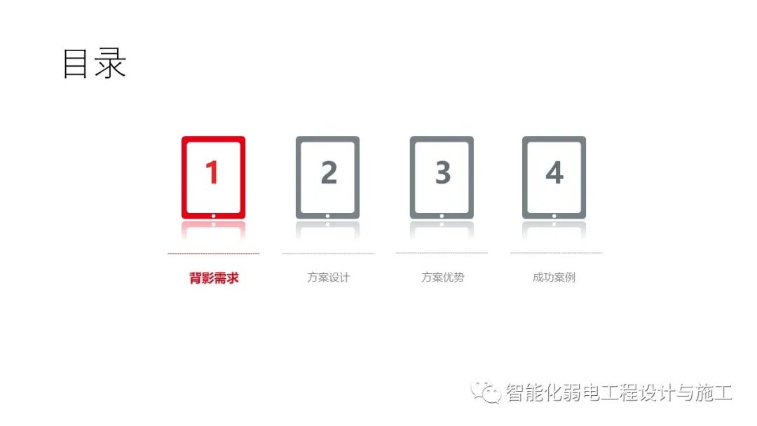 小區綜合安防系統整體解決方案的圖3