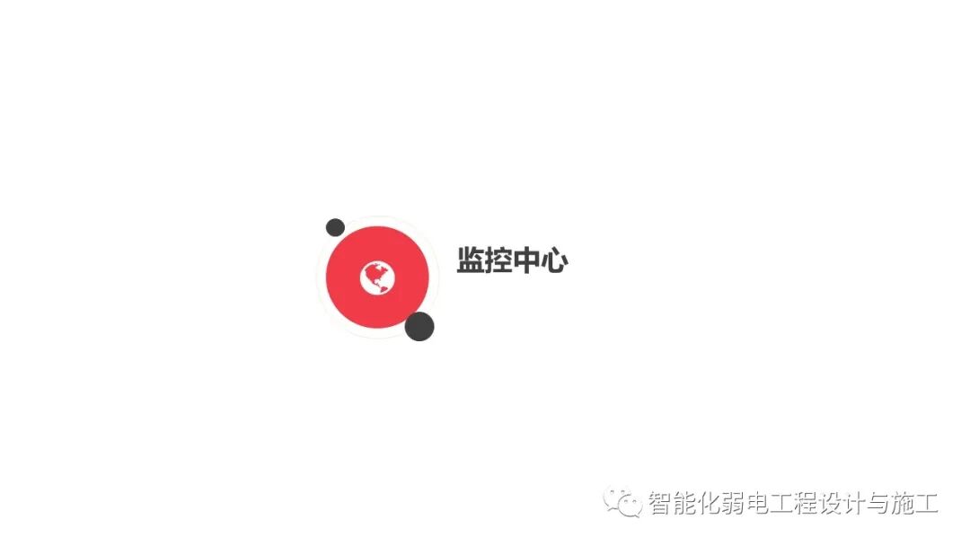 小區綜合安防系統整體解決方案的圖40