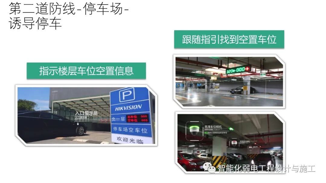 小區綜合安防系統整體解決方案的圖30