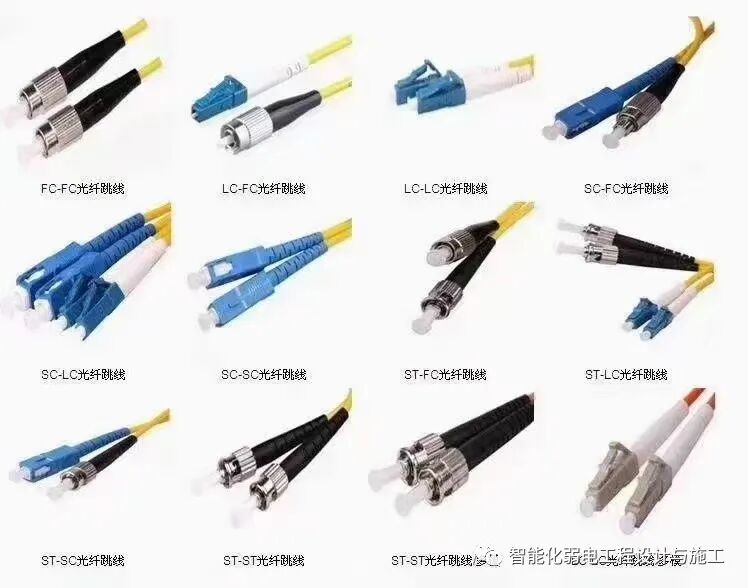 大量配图，一次性学会弱电工程光纤配件知识的图13