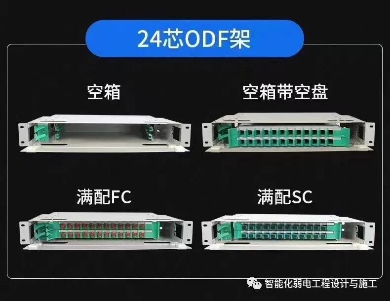 大量配图，一次性学会弱电工程光纤配件知识的图39