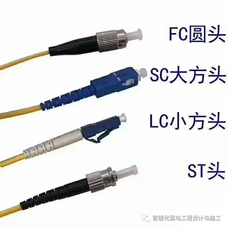 大量配图，一次性学会弱电工程光纤配件知识的图12