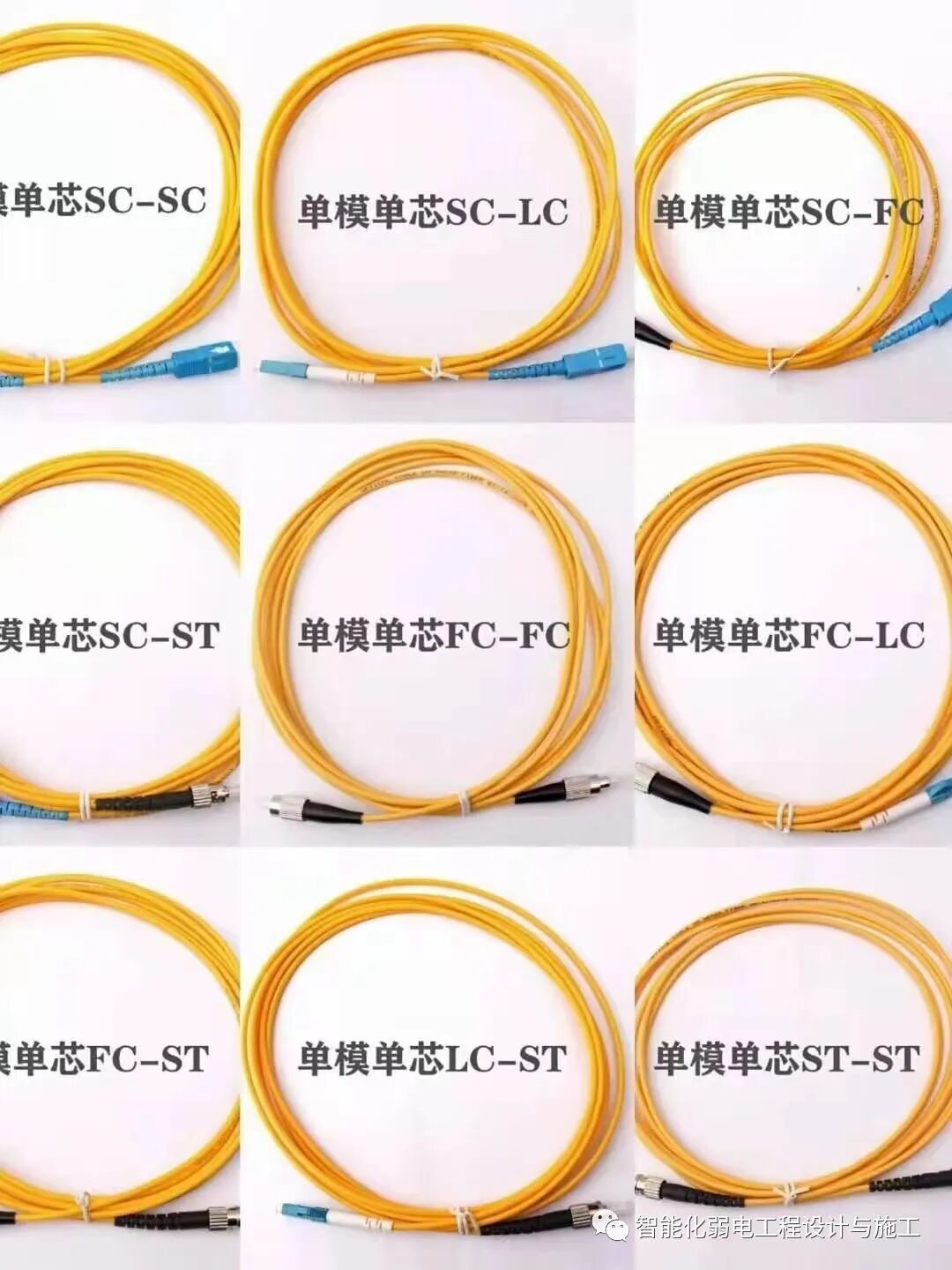 大量配图，一次性学会弱电工程光纤配件知识的图15