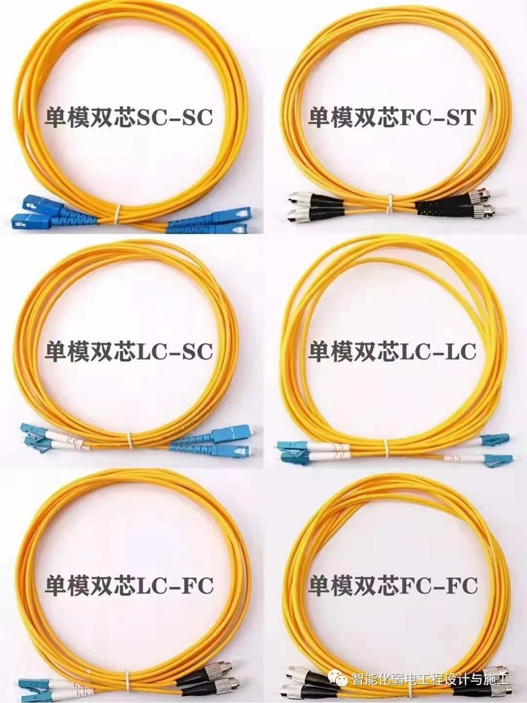 大量配图，一次性学会弱电工程光纤配件知识的图14