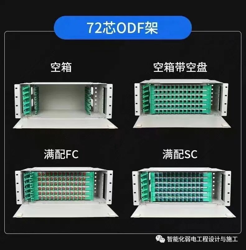 大量配图，一次性学会弱电工程光纤配件知识的图40