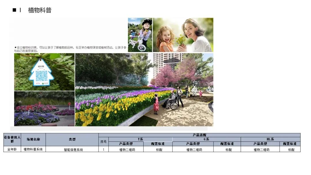 室外園區景觀智能化解決方案，你見過嗎？的圖14