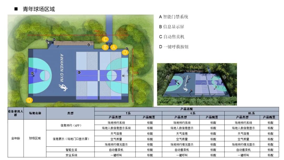 室外園區景觀智能化解決方案，你見過嗎？的圖9