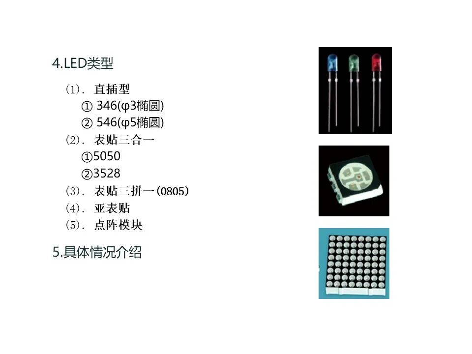 最全面的LED显示屏技术基础知识，弱电人要学习的内容！的图14