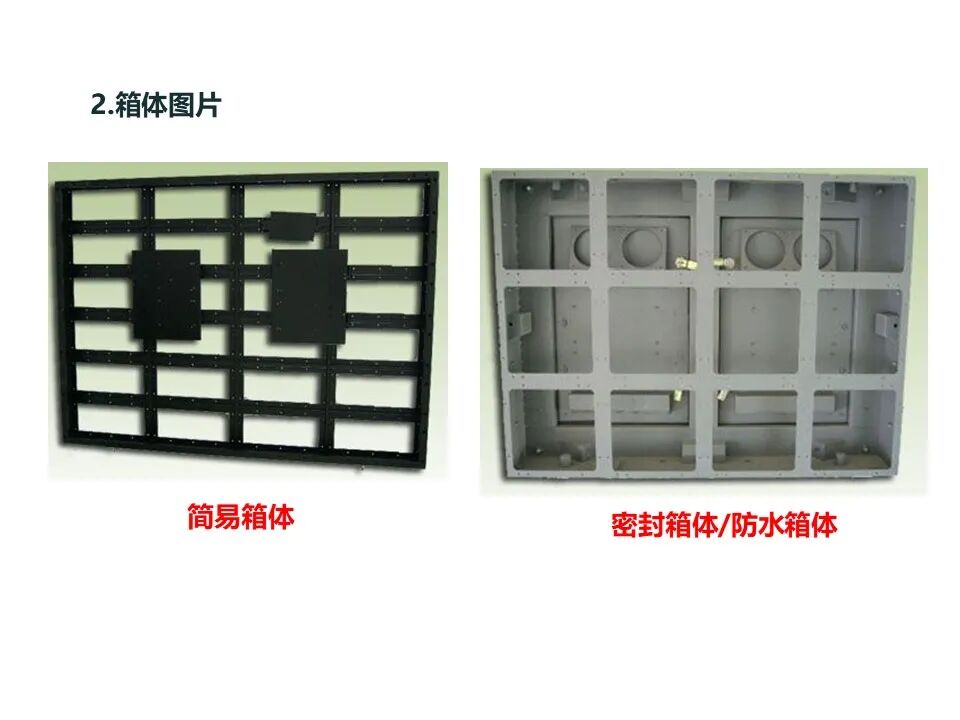 最全面的LED显示屏技术基础知识，弱电人要学习的内容！的图28