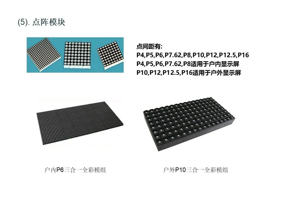 最全面的LED显示屏技术基础知识，弱电人要学习的内容！的图20