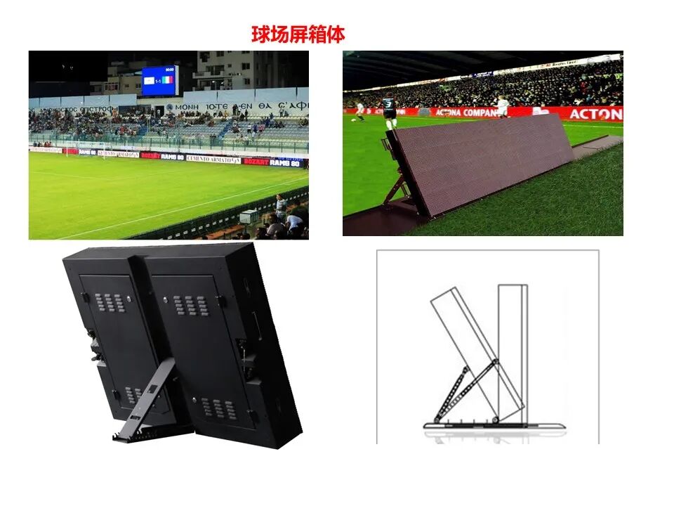 最全面的LED显示屏技术基础知识，弱电人要学习的内容！的图31