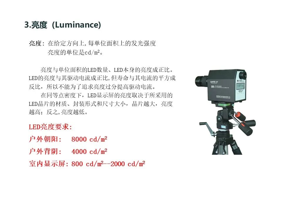 最全面的LED显示屏技术基础知识，弱电人要学习的内容！的图63