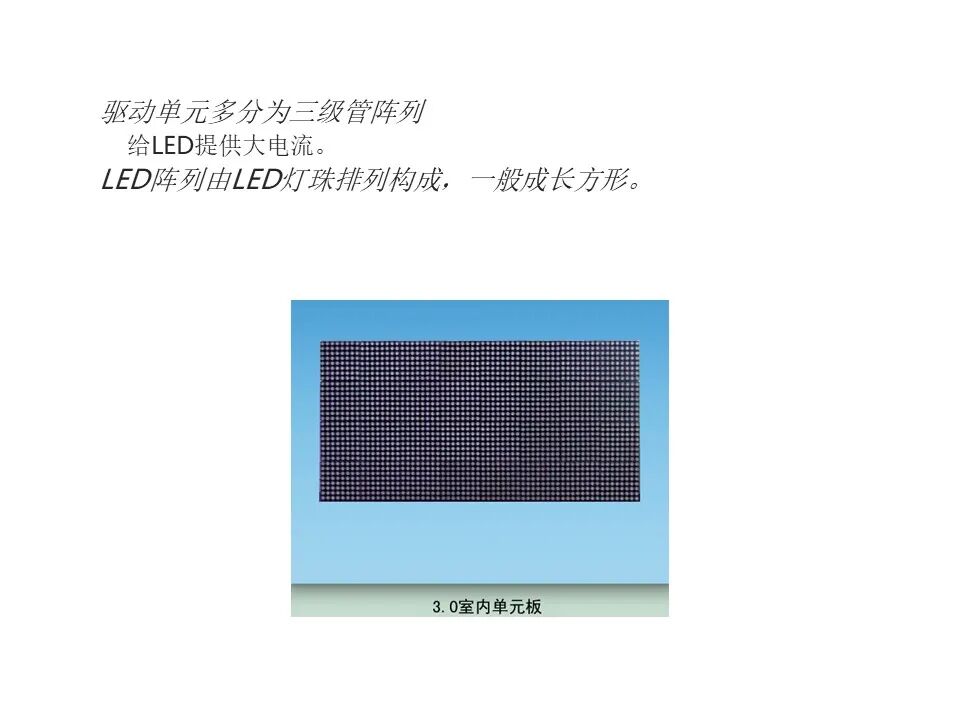 最全面的LED显示屏技术基础知识，弱电人要学习的内容！的图58