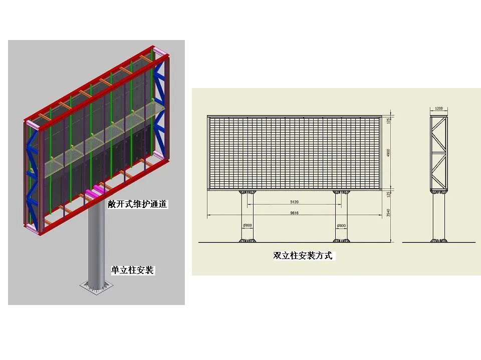 最全面的LED显示屏技术基础知识，弱电人要学习的内容！的图45