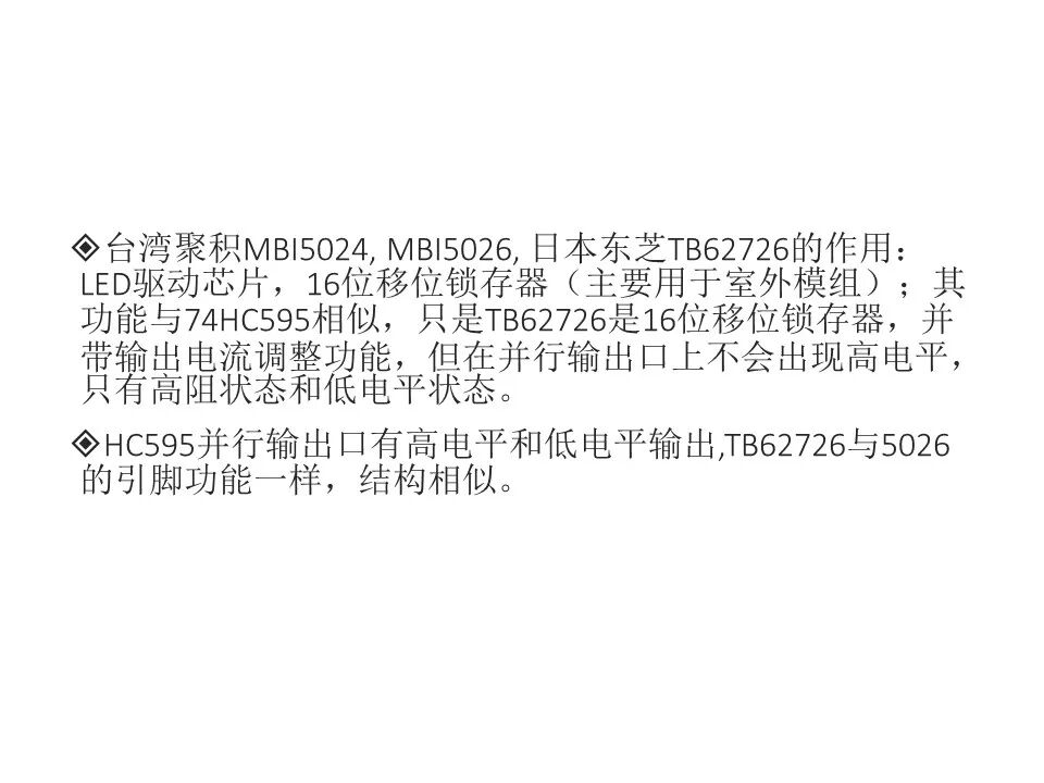 最全面的LED显示屏技术基础知识，弱电人要学习的内容！的图75