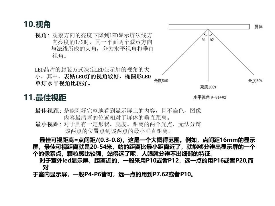 最全面的LED显示屏技术基础知识，弱电人要学习的内容！的图68