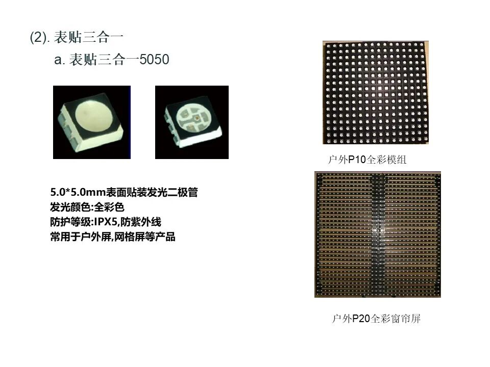 最全面的LED显示屏技术基础知识，弱电人要学习的内容！的图17