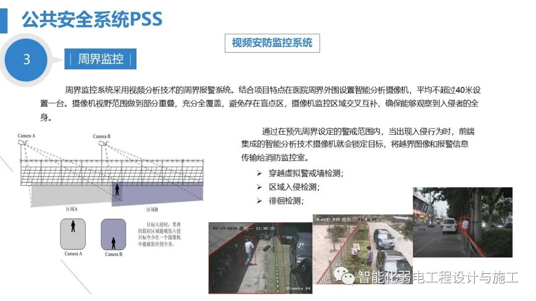 最全面智慧医院综合性智能化系统设计方案（PPT）的图55