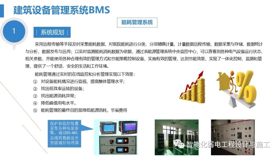 最全面智慧医院综合性智能化系统设计方案（PPT）的图51