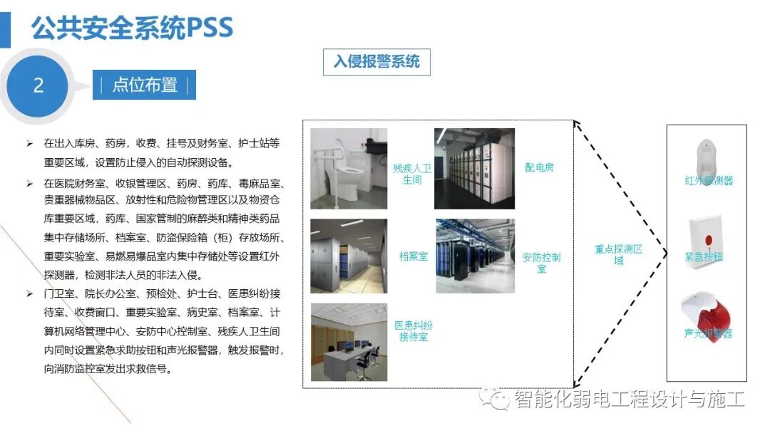 最全面智慧医院综合性智能化系统设计方案（PPT）的图58