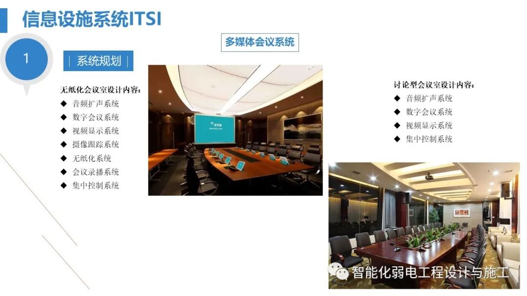 最全面智慧医院综合性智能化系统设计方案（PPT）的图28