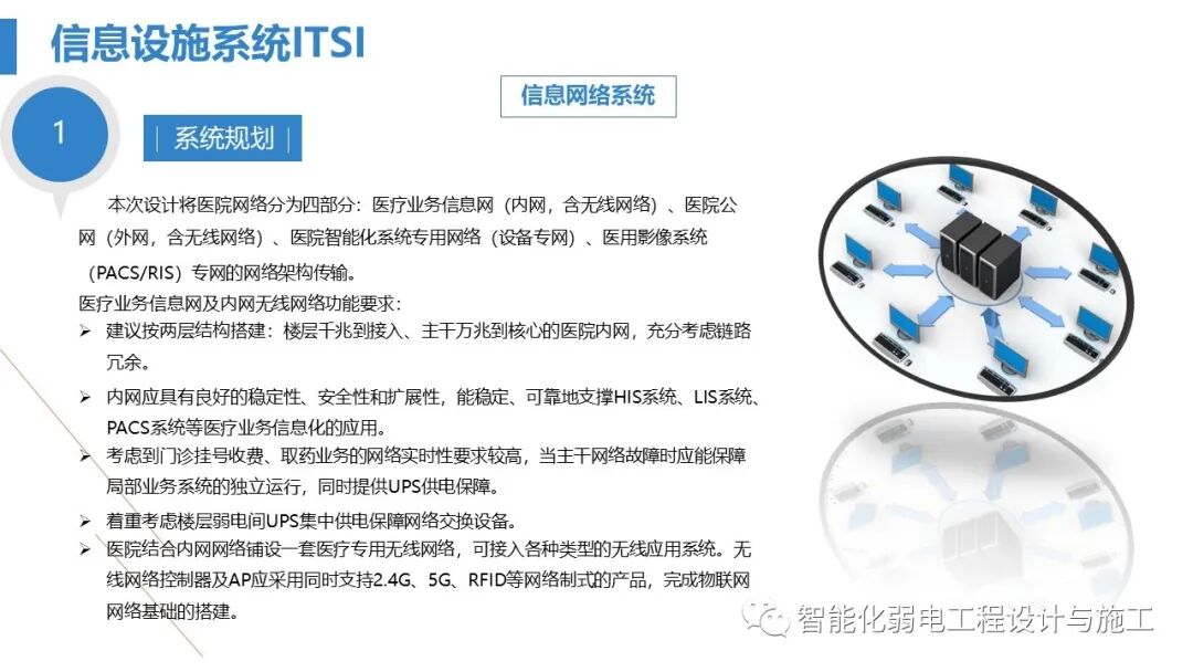 最全面智慧医院综合性智能化系统设计方案（PPT）的图16