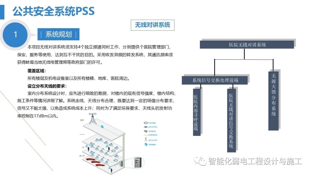 最全面智慧医院综合性智能化系统设计方案（PPT）的图69