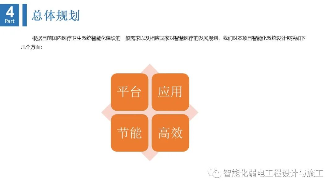 最全面智慧医院综合性智能化系统设计方案（PPT）的图12