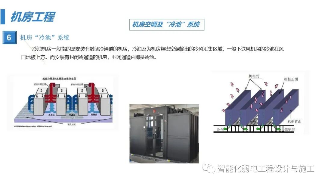 最全面智慧医院综合性智能化系统设计方案（PPT）的图88