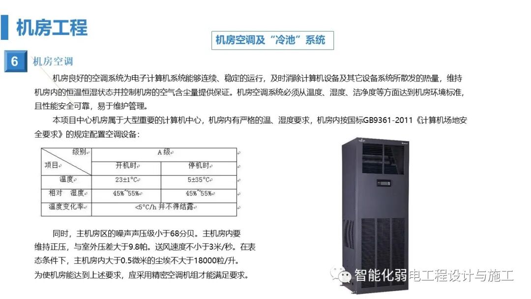 最全面智慧医院综合性智能化系统设计方案（PPT）的图85