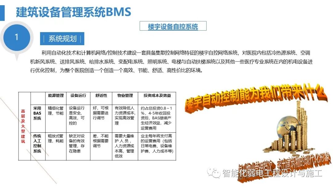 最全面智慧医院综合性智能化系统设计方案（PPT）的图47