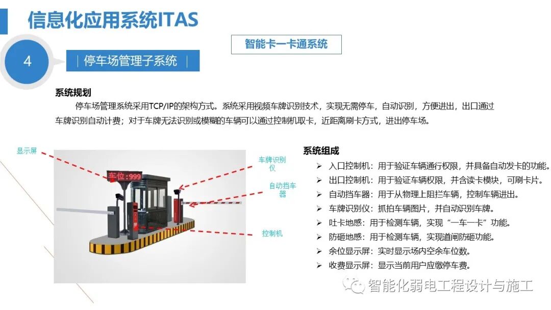 最全面智慧医院综合性智能化系统设计方案（PPT）的图45
