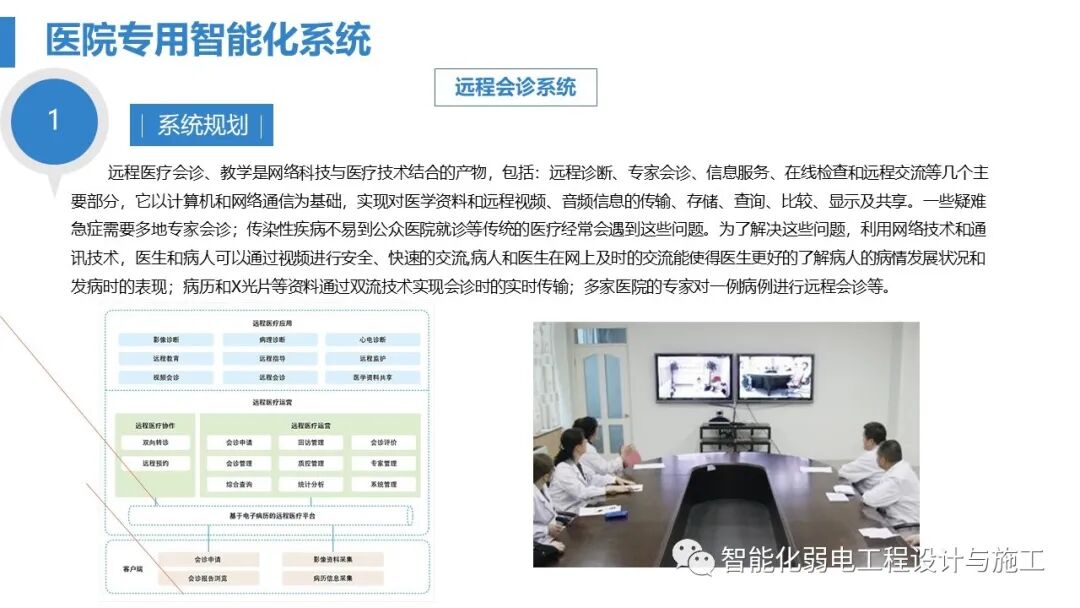 最全面智慧医院综合性智能化系统设计方案（PPT）的图108