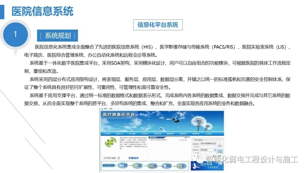 最全面智慧医院综合性智能化系统设计方案（PPT）的图116