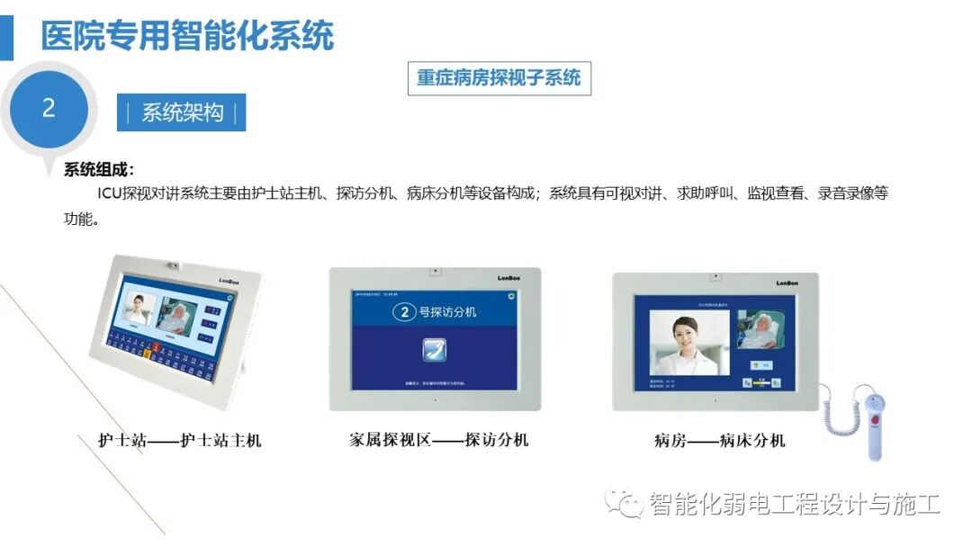 最全面智慧医院综合性智能化系统设计方案（PPT）的图101