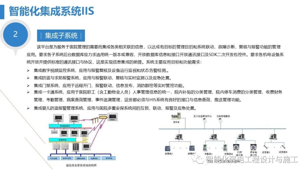 最全面智慧医院综合性智能化系统设计方案（PPT）的图72