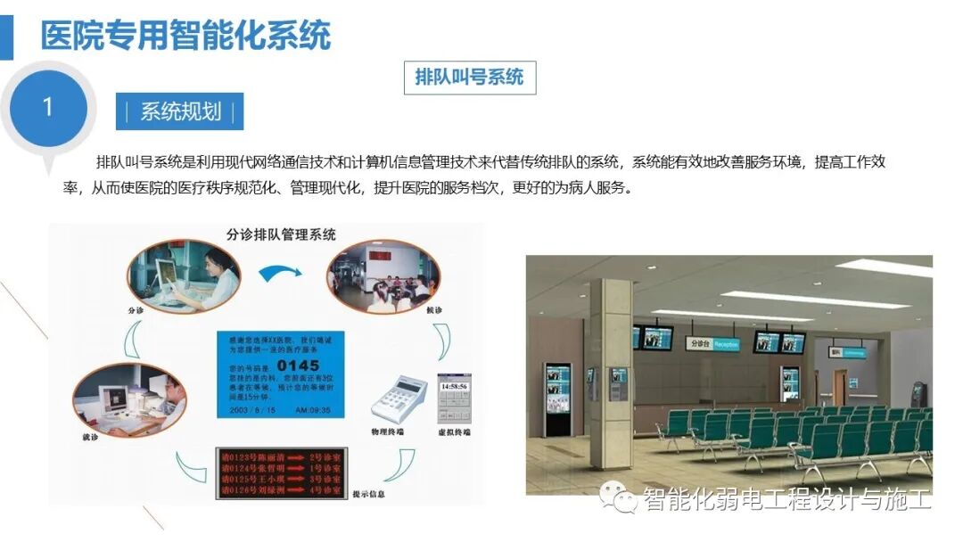 最全面智慧医院综合性智能化系统设计方案（PPT）的图97