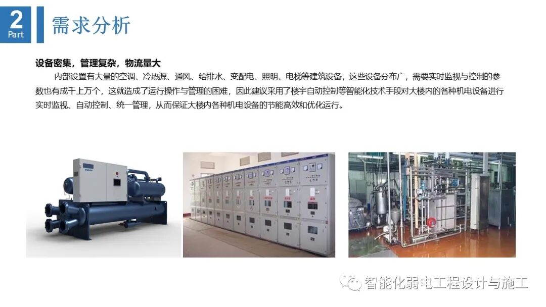 最全面智慧医院综合性智能化系统设计方案（PPT）的图6