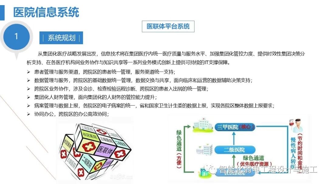 最全面智慧医院综合性智能化系统设计方案（PPT）的图117